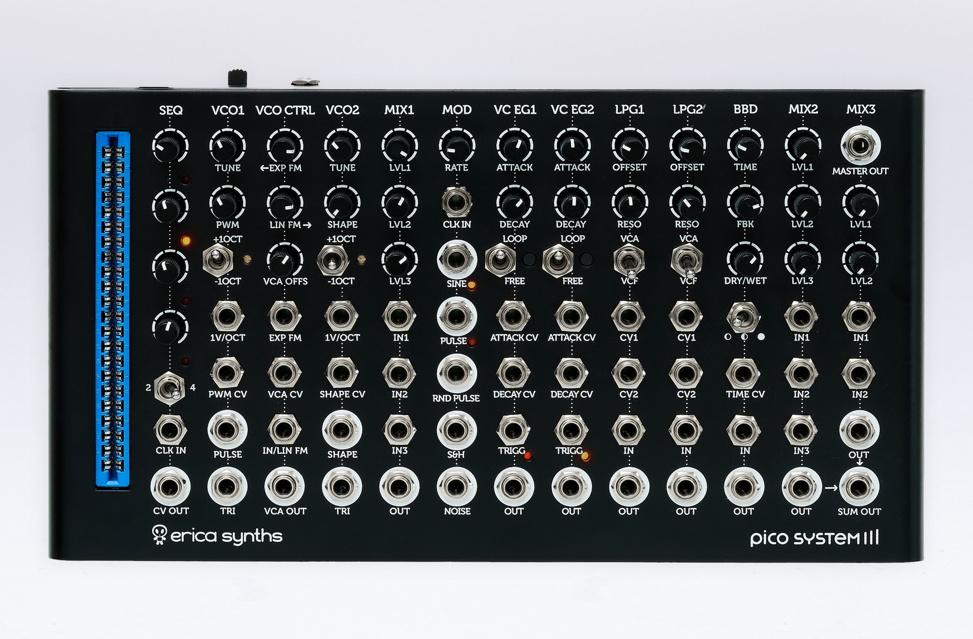 Erica Synths Pico System III